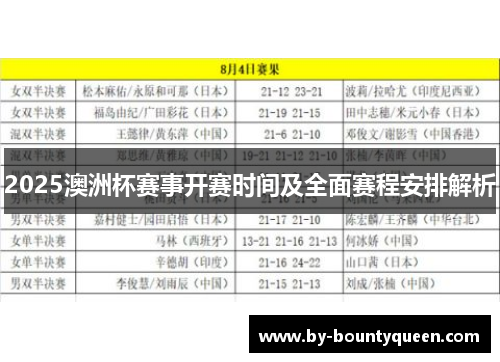 2025澳洲杯赛事开赛时间及全面赛程安排解析